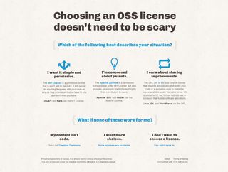 ChooseALicense.com